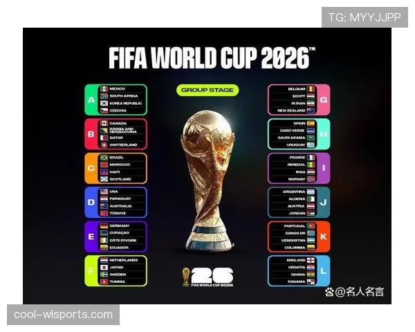 2026世界杯晋级优先条件详解