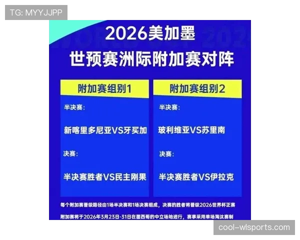 2026世界杯为什么增加出线名额