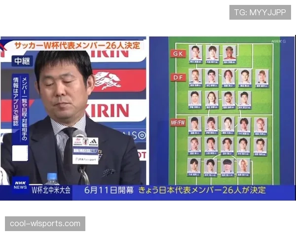 2026世界杯日本队阵容预测：久保建英领衔旅欧军团能否创造亚洲新历史