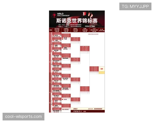 突尼斯能否在2026世界杯创造历史 北非劲旅的晋级之路与阵容分析