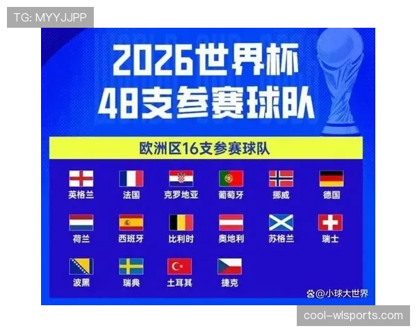 2026世界杯为什么改成48队赛制 2026世界杯为什么改成48队赛制