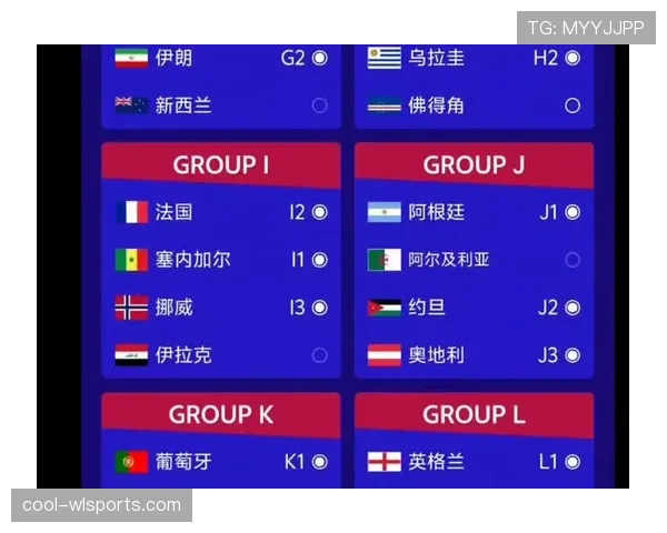 2026世界杯开幕战赛后出线概率如何变化